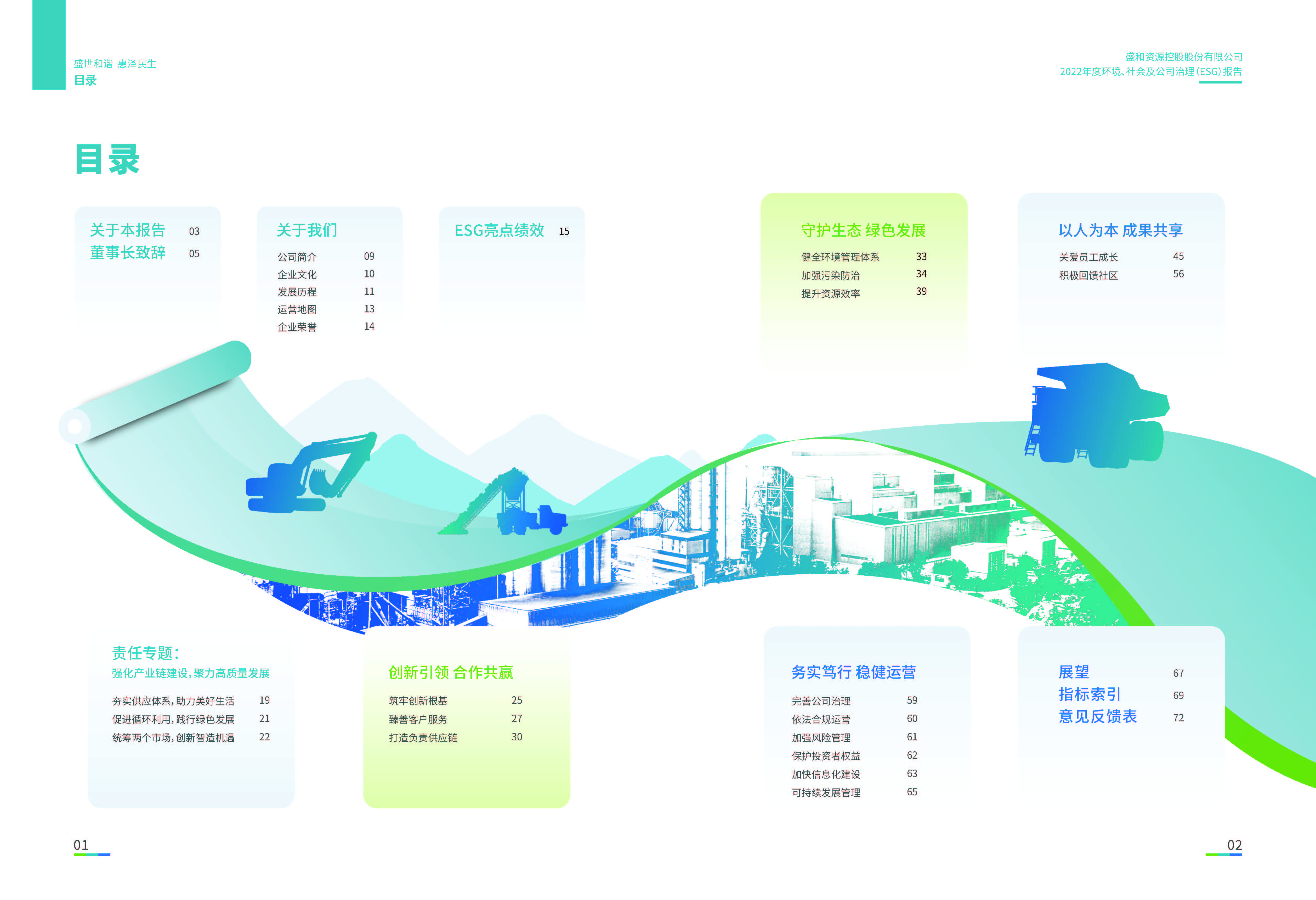 1.皇冠新体育资源：皇冠新体育资源2022年度环境、社会、公司治理（ESG）报告_页面_02