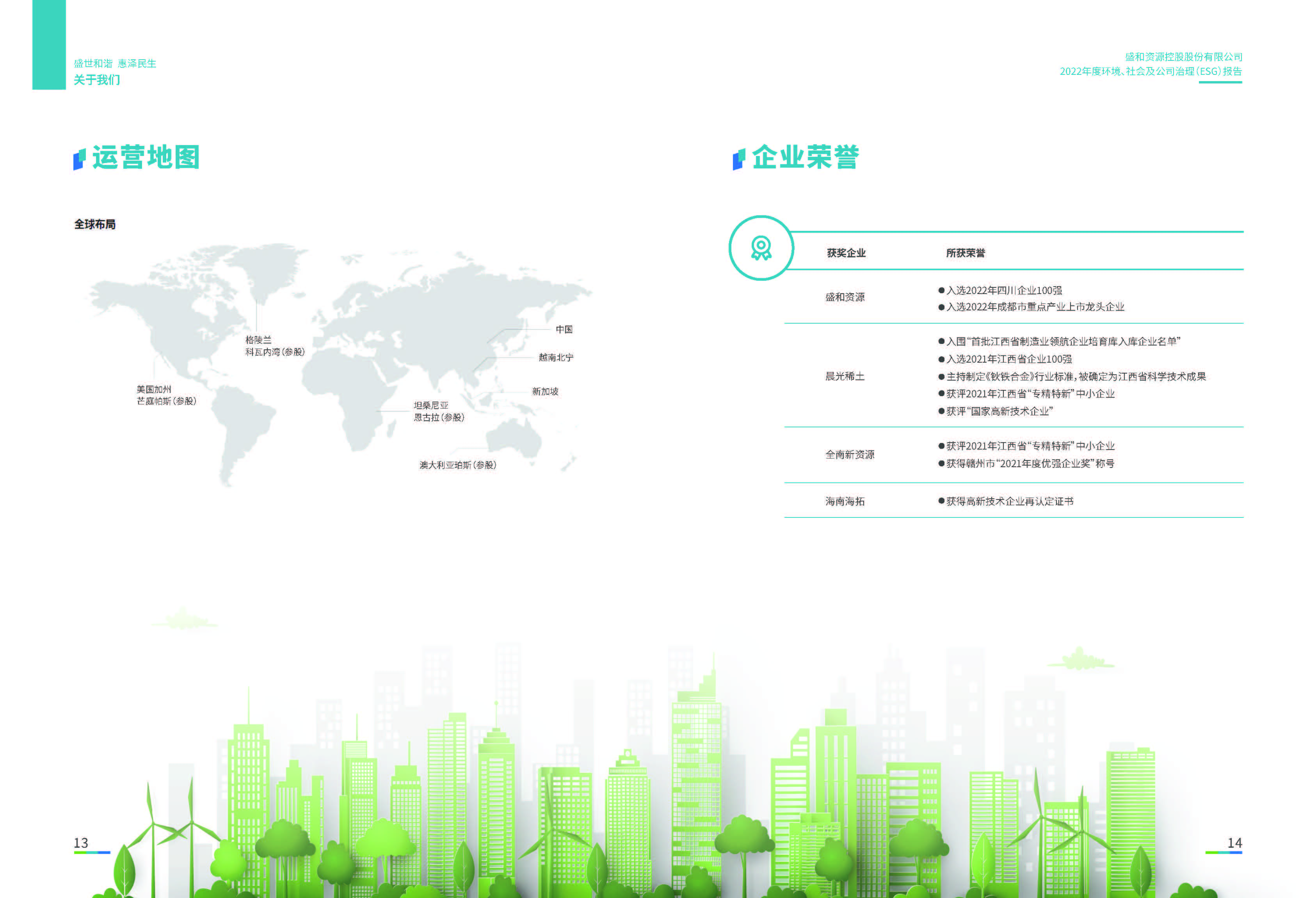 1.皇冠新体育资源：皇冠新体育资源2022年度环境、社会、公司治理（ESG）报告_页面_08