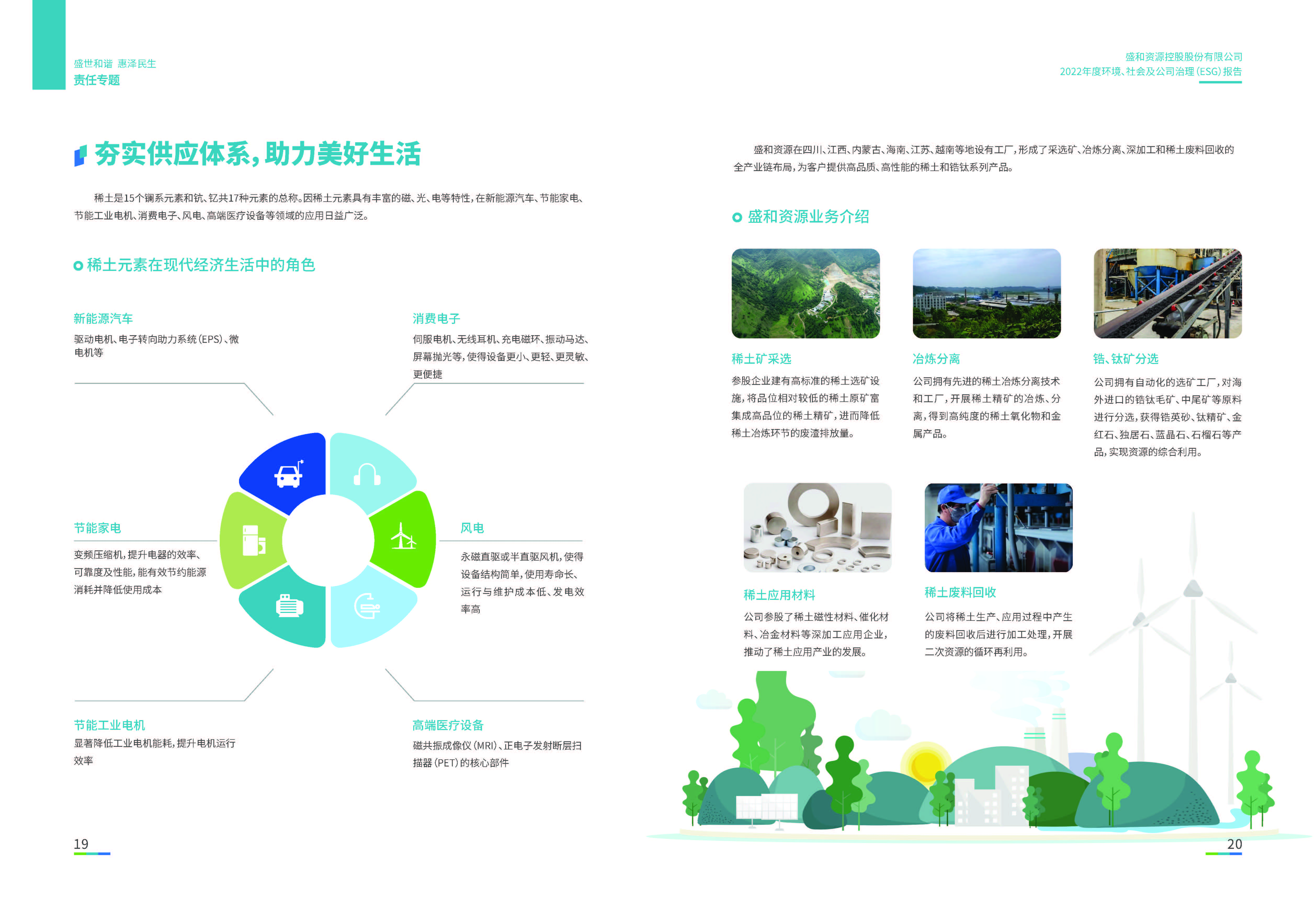 1.皇冠新体育资源：皇冠新体育资源2022年度环境、社会、公司治理（ESG）报告_页面_11