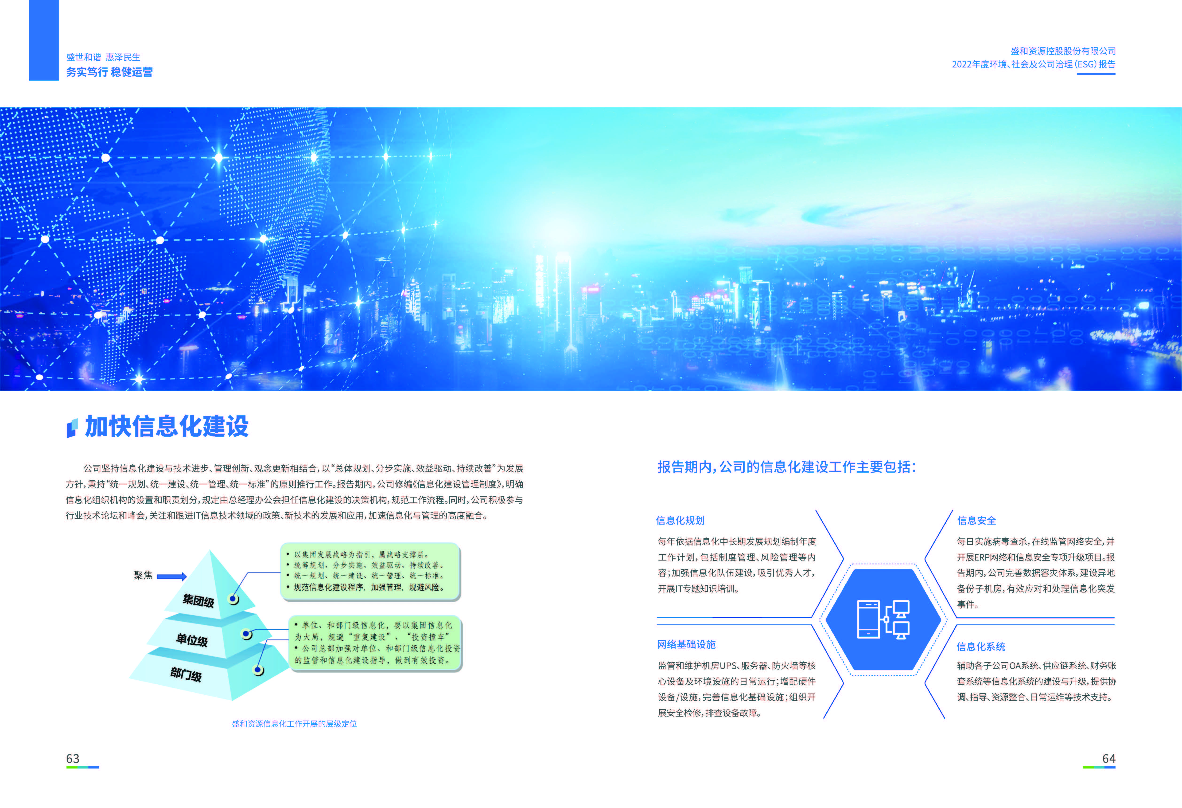 1.皇冠新体育资源：皇冠新体育资源2022年度环境、社会、公司治理（ESG）报告_页面_33